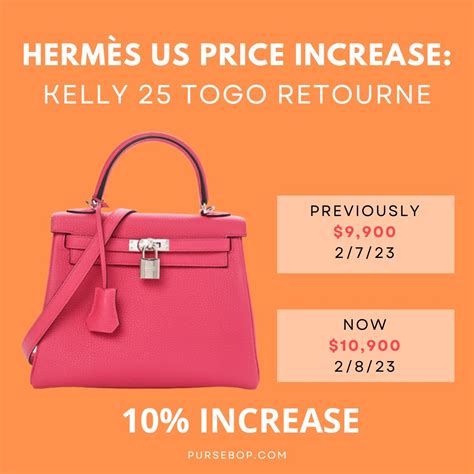 hermes 2018 price increase|hermes birkin kelly 2023 price.